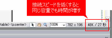 接続スピードを低くすると時間も増える