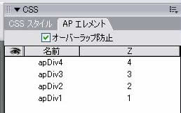 絶対位置エレメントパネルの表示