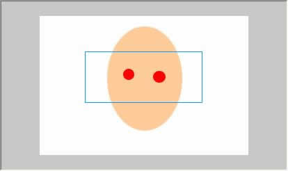 赤くなった箇所を囲う
