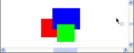 同一レイヤーで重なり合うオブジェクト